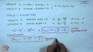 Vibrations of Rectangular Membrane [upl. by Shane]