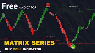 FREE But Better than Premium NEW Buy Sell Matrix Series Indicator for Scalping Strategy [upl. by Aibos]