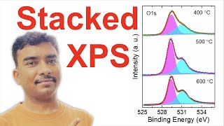 How to create stacked xps spectra in origin [upl. by Einahpats348]