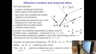 Introduction to Solid State Physics Lecture 9 Scattering Experiments Xray Diffraction [upl. by Laertnom]