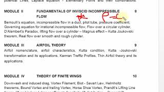 Low Speed Aerodynamics Overview Aerodynamics I R2017 BSACIST [upl. by Abibah37]