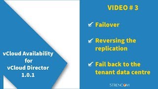 vCloud Availability 101  Failover replication Reverse and Failback [upl. by Girardo]