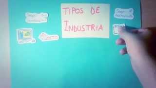 Tipos de Industria [upl. by Eleazar]