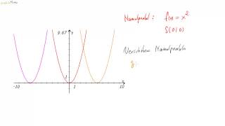 Quadratische Funktionen  Zusammenfassung der wichtigsten Eigenschaften [upl. by Atilegna]