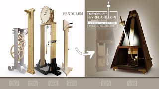 Musical timekeeping  From the pendulum to the metronome 1582  1930 BPM [upl. by Fenton882]