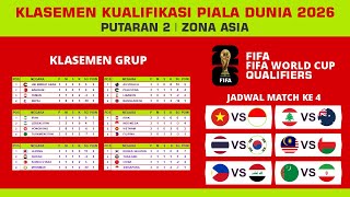 KLASEMEN GRUP KUALIFIKASI PIALA DUNIA 2026 HINGGA MATCH KE 3 PUTARAN 2  ZONA ASIA [upl. by Arries]