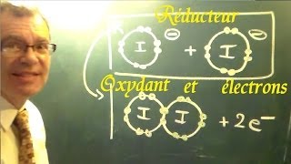 Chimie générale oxydoréduction  Cours et exemple simple dexercice [upl. by Annoit]