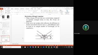 Bragg’s equation and DebyeScherrer ring [upl. by Goldin]