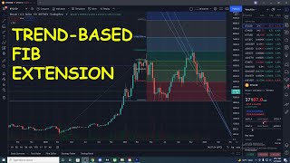 HOW TO USE THE TRENDBASED FIB EXTENSION [upl. by Rogovy]