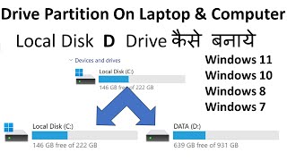 🔥Drive partition 🔥 How to Create Local Disk D On Windows 11107 ssdpartition partition Windows11 [upl. by Kalle]