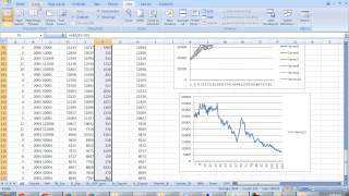 AR 1 model in Monte Carlo Simulation [upl. by Elephus]