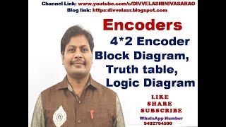 Encoders  42 Encoder  Introduction to Encoders and decoders  Encoders and Decoders  STLD [upl. by Edurtreg124]