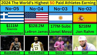 Ranking the Worlds HighestEarning Athletes Across All Sports 2024 by datadynasty24 [upl. by Jak120]