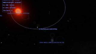 Iota Draconis system in MPL3D Solar System v11 [upl. by Galliett778]