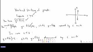 PRECALCULUS MATHEMATICS A UNISA ACADEMIC CLASS [upl. by Templia]