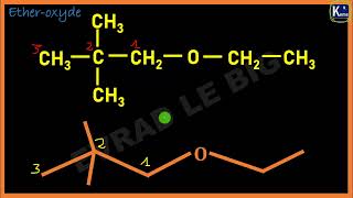 Chimie Terminale  Nomenclature des étheroxydes [upl. by Vitia]