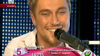 Bulgaria Eurovision 2010 WINNER SONG  Miro  Angel Si TiYou Are Angel [upl. by Eenahpets46]