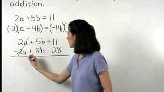 Mathematics Distance Learning  MathHelpcom  1000 Online Math Lessons [upl. by Franky]