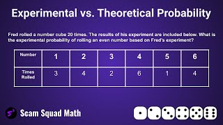 Experimental vs Theoretical Probability [upl. by Wetzel]