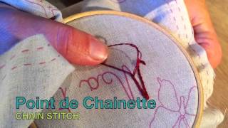 Broderie pour débutant  EMBROIDERY STICHES FOR BEGINNERS [upl. by Jeniece221]