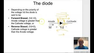 Diodes Part 1  Theory of operation and uses [upl. by Michail]