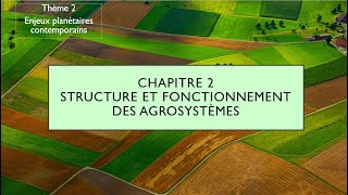 SVTsecondethème2lchap2 Les agrosystèmes [upl. by Attenra]