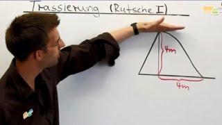 Trassierung – Rutsche I – Modellierung durch den Graph einer ganzrationalen Funktion [upl. by Einallem]