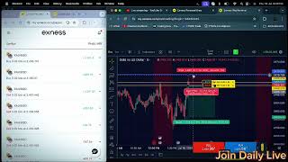 Live Forex Trading  Scalping In XAUUSD  Profit Booked💸💲🔥forex livetrading xauusd [upl. by Masson62]