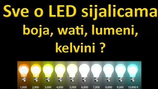 LED sijalice  uputstvo koju kupiti odabir boje snage kelvina lumena [upl. by Lucine828]