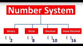 Conversions BinaryOctalDecimalHexa DecimalNumber System Conversion Class 11 Data Representation [upl. by Garate]