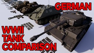 WW2 German Tank 3D Size Comparison [upl. by Merrili]