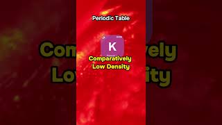 Potassium  Interesting Facts About The Periodic Table [upl. by Asila]