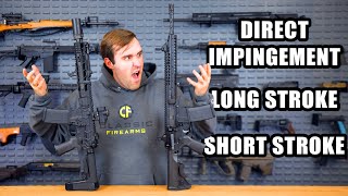 What Gas System Is Best For The AR15 [upl. by Ayocal91]