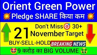 ORIENT GREEN POWER SHARE LATEST NEWS  ORIENT GREEN POWER UPDATE  ORIENT GREEN POWER TAREGT [upl. by Goodman559]