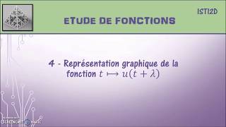 Etude de fonctions  4 Fonction associée utk [upl. by Decrem597]