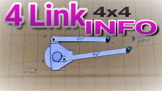 4 Link 101 Offroad Basics [upl. by Draned]