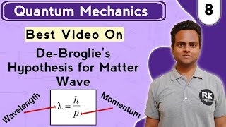 DeBroglies Hypothesis for Matter Wave  DeBroglies Wave Equation  Quantum Mechanics In Hindi [upl. by Artimed]