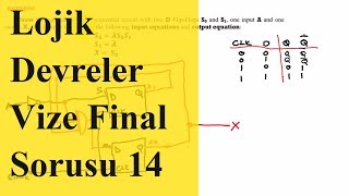 Sayısal Tasarım Vize ve Final Soruları 14  Lojik Devreler Vize ve Final Soruları [upl. by Anilyx449]