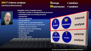 OP12 SWOT Interne analyse [upl. by Anilatak]