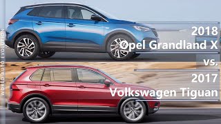 2018 Opel Grandland X vs 2017 Volkswagen Tiguan technical comparison [upl. by Skyla]