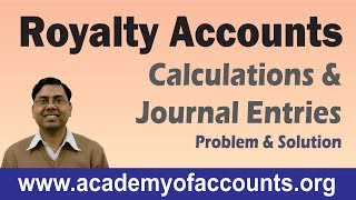 2 Royalty Accounts  Calculations and Journal Entries Problem amp Solution [upl. by Aneehsram228]