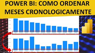 Power BI Como Ordenar Meses Cronologicamente [upl. by Cart]