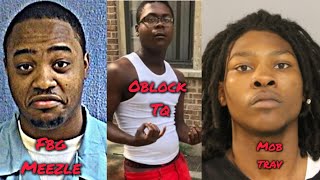 Cpd was investigating Fbg Meezle 4 Da death of Tq OblockBut he was later k¡lled himself by Mob Trav [upl. by Reyaht449]