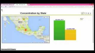 IBM Cognos Highcharts FusionCharts amp Google Maps Integration [upl. by Eimrej]