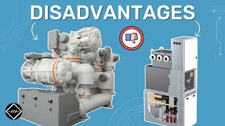 Disadvantages of Gas Insulated SwitchgearSubstation  TheElectricalGuy [upl. by Asilana]