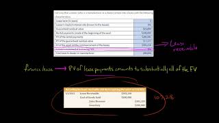 IFRS 16 Lessor Accounting Example 1  Finance Lease [upl. by Etnohc]