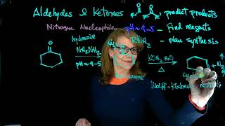 Wolff Kishner amp reductive amination Dr Tania CS [upl. by Veedis]