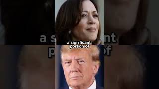 Polls Presidential Race 2024 Today on Economy  Polls Trump vs Harris trump harris polls2024 [upl. by Drud681]