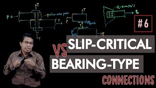 SlipCritical vs BearingType Connections  Sambungan Baut Struktur Baja  Lightboard [upl. by Solange]