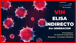 🟢 Video Explicativo del Test ELISA INDIRECTO Tercera GENERACIÓN para el Diagnóstico de VIH 🦠 [upl. by Arol]